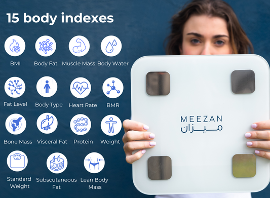 BMI Analyzer-smart scale